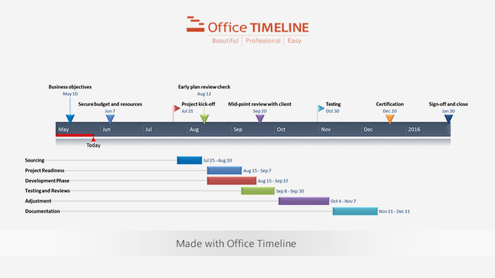 powerpoint show timeline