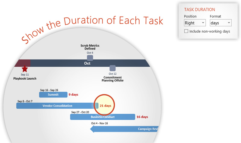 Show Task Duration on Timeline