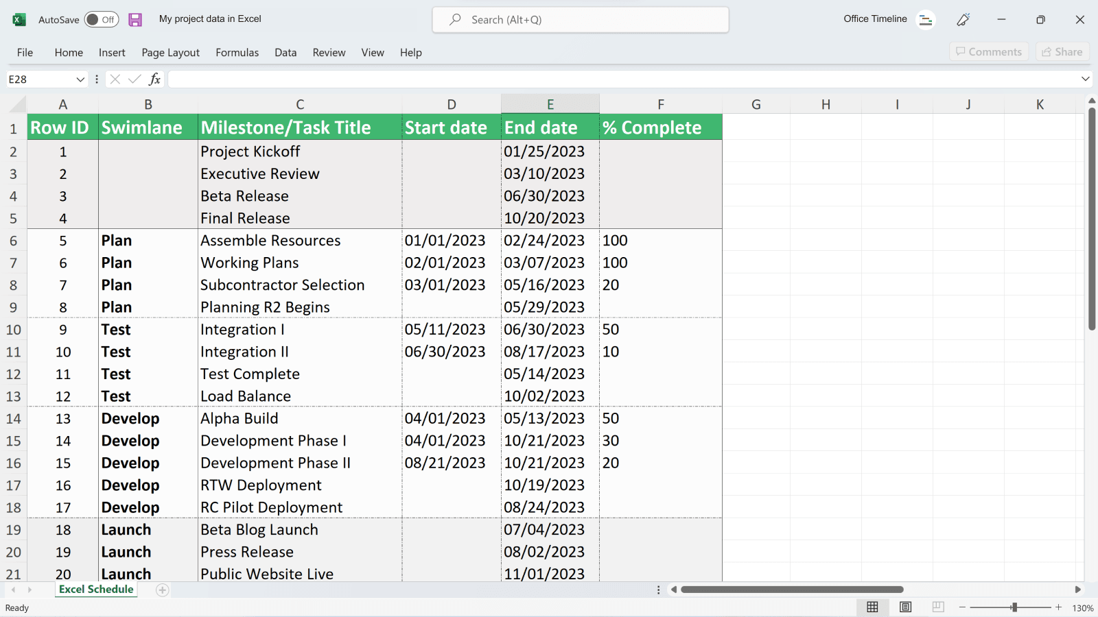 Projectgegevens in Excel voordat ze worden geïmporteerd in Office Timeline Pro