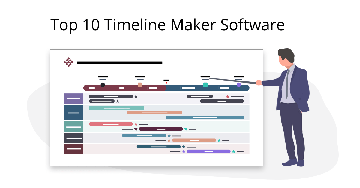 The Best Timeline Software and Timeline Makers of 2022 - Office Timeline  blog
