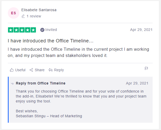 Office Timeline Customer Review Sample
