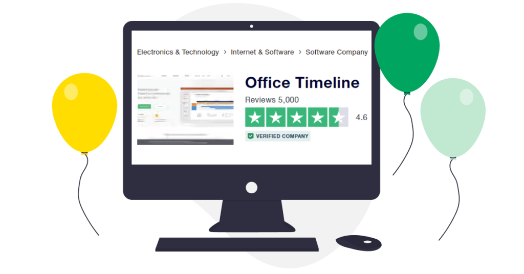 Office Timeline reaches 5,000 customer reviews