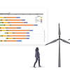Project visuals examples for the Energy industry