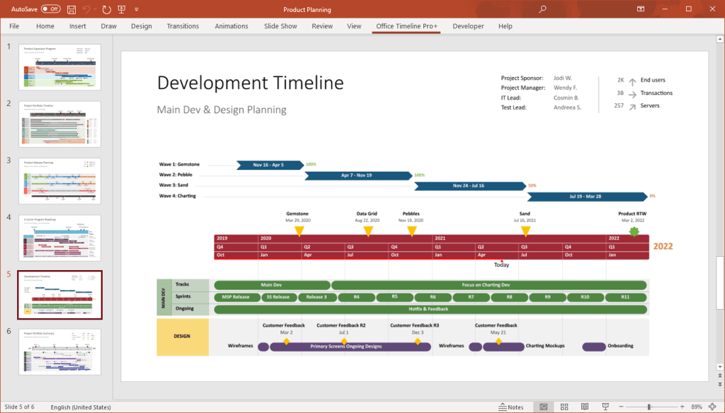 Visualize and align projects effortlessly with Office Timeline