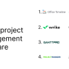 Top 8 visual project management software