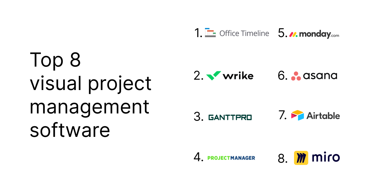 Top 8 visual project management software