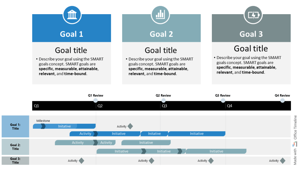 SMART goals template for PowerPoint with timeline
