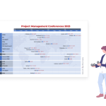 Top project management conferences in 2023