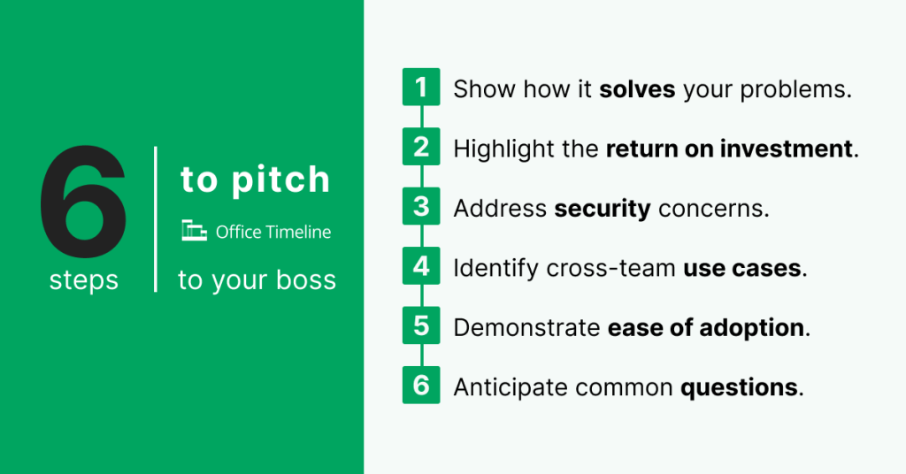 How to pitch Office Timeline in 6 steps