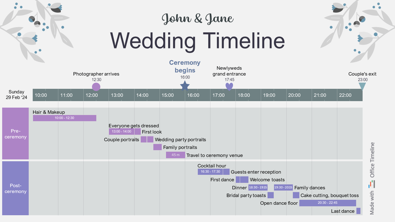 How To Plan Your Wedding Timeline  Sample Wedding Reception Timeline