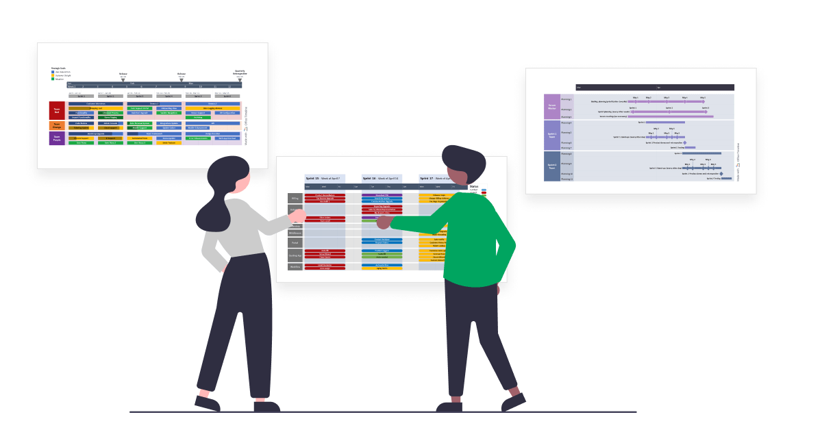 Scrum templates for project management