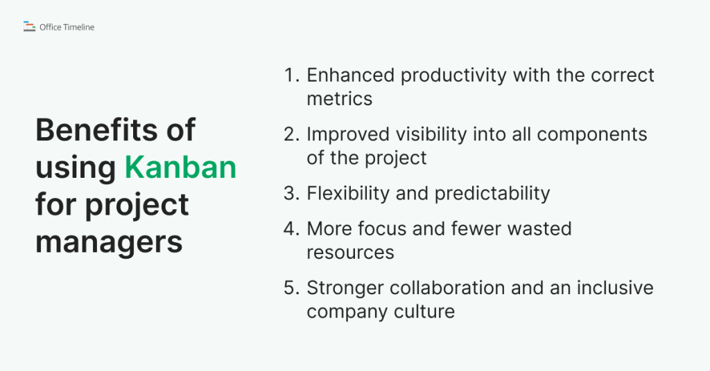 List of 5 benefits of using Kanban in project management