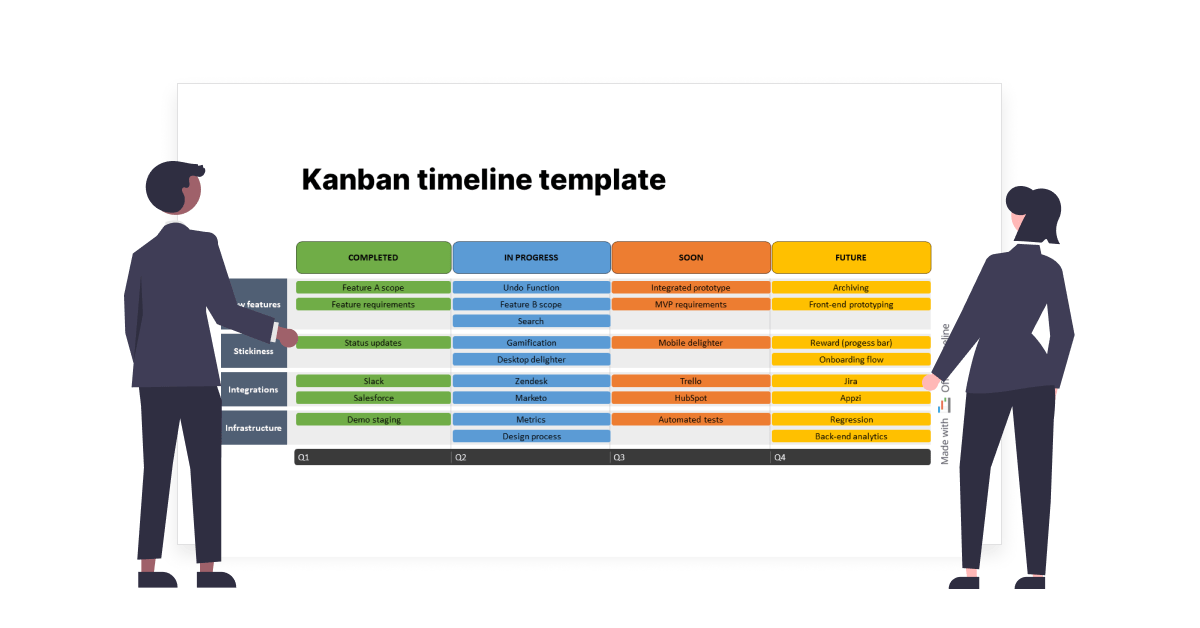 How to implement agile frameworks like Scrum or Kanban for software teams