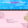 History of Barbie Timeline