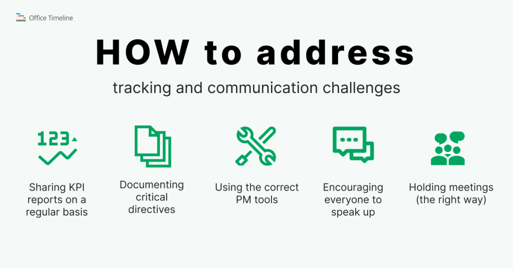 How to address tracking and communication challenges