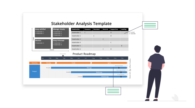 Stakeholder analysis guide and free PowerPoint template