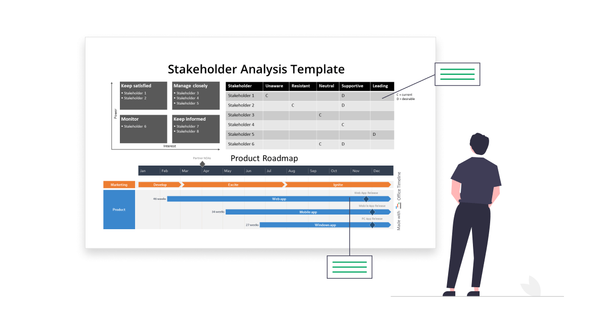 Stakeholder analysis guide and free PowerPoint template