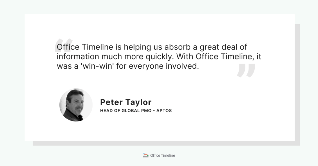 Quote about Office Timeline made by client Peter Taylor