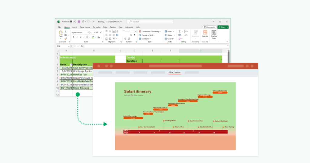 Turning Excel data into visual timelines with Office Timeline