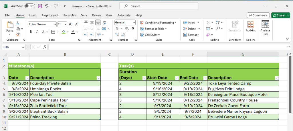 Example of itinerary schedule in Excel