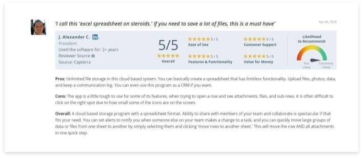 Smartsheet Customer review