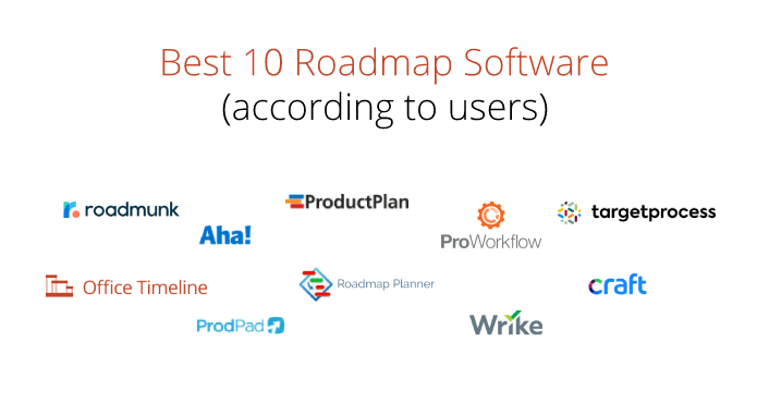 best roadmap software
