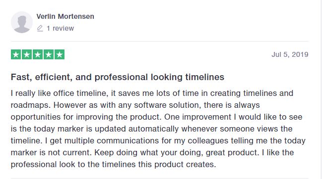 Office Timeline Customer Review