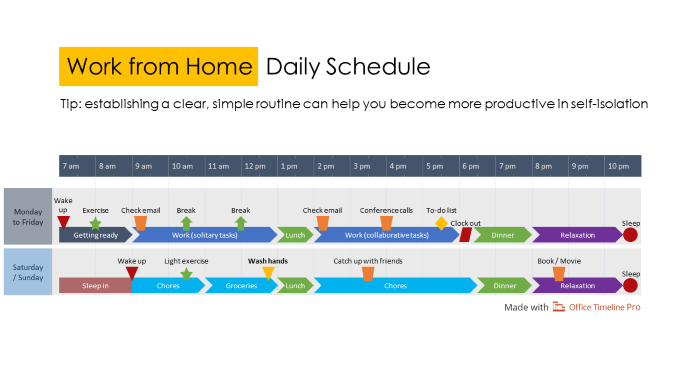 Work from Home daily schedule