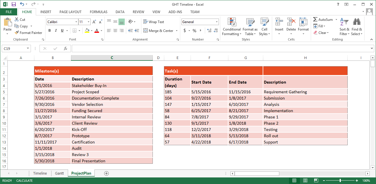 Excel Project Plan schedule
