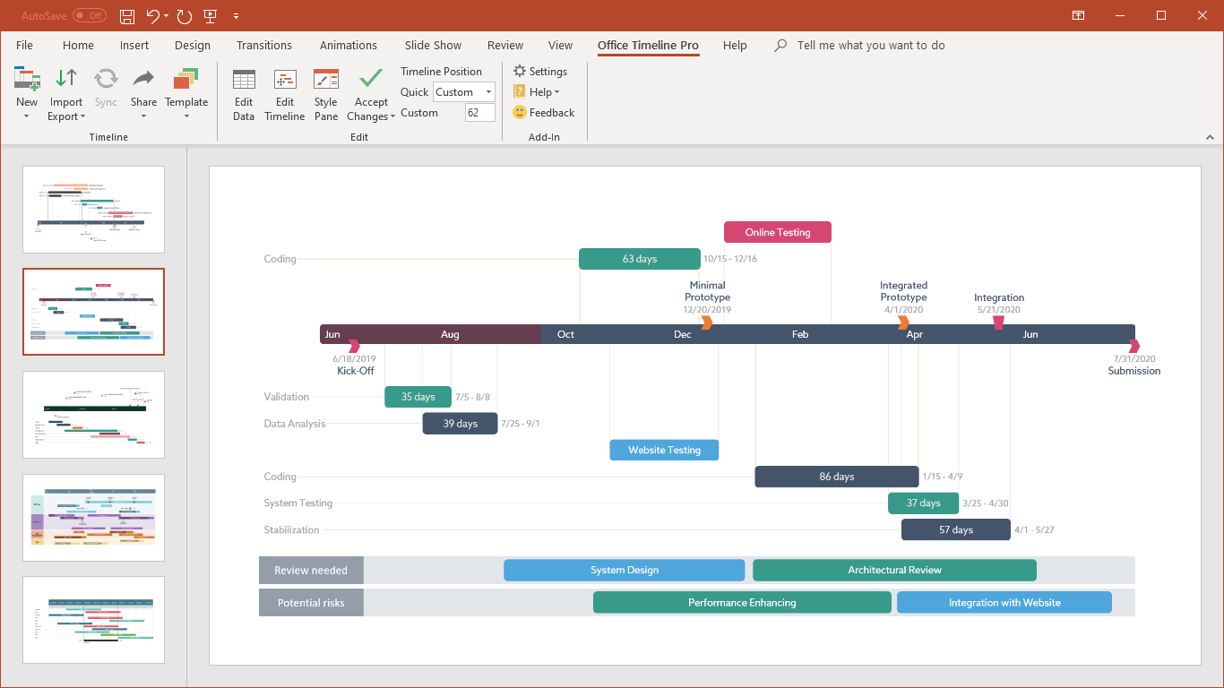 Swimlane made with Office Timeline